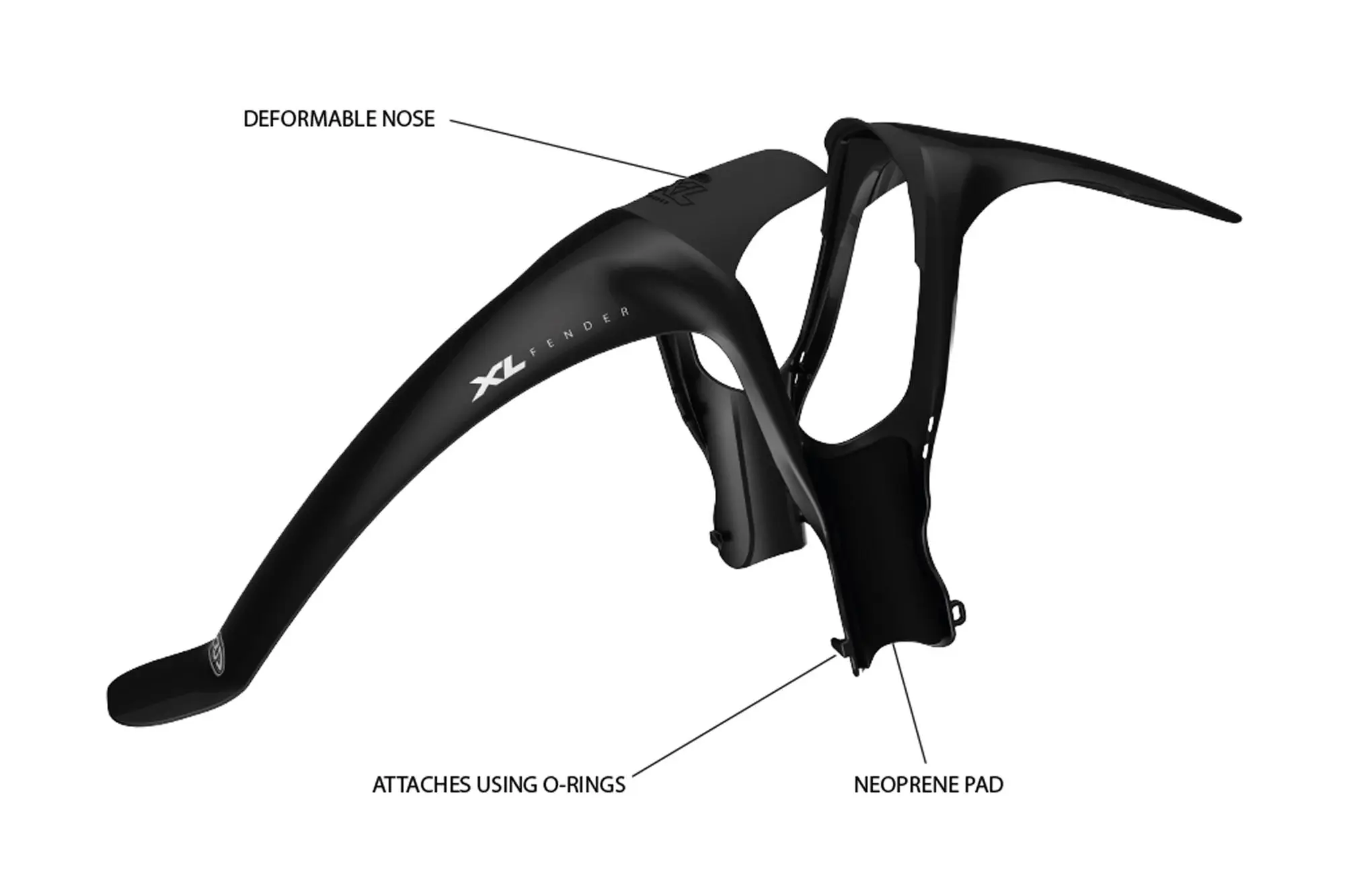 Crud XLF Front Fender