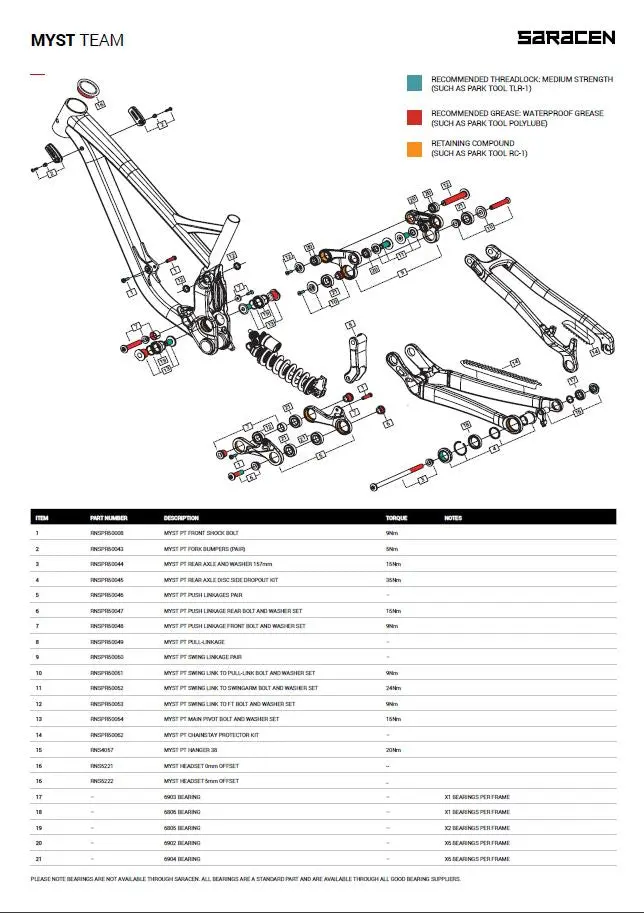 Myst PT Pull Linkage - Image 2